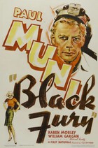 Black Fury (1935): Shooting script