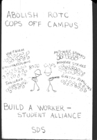 Abolish ROTC Cops Off Campus