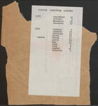 Minutes and Other Documents of the Liaison Committee of Women's International Organisations, compiled for the year 1940, London and Geneva