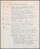 Liaison Committee Membership 1925-1960