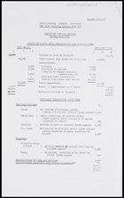 IAI, 23 May 1974 - Executive Council meeting, Paris, June 1974: budget estimates 1974