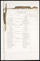 Ethnological Society of London: Balloting list, 14 Jan. 1868 (printed), f. 27