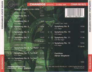 The Early Symphonies Nos. 1-12