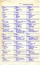 Copy of camp menu, 1954