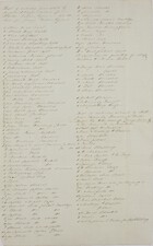 List of Articles Furnished by Simpson & Whyte, Aberdeen for Walter and George Leslie, Undated