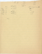 Handwritten data logs: Goats - April 23, 1962