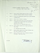 Memo re: Incidents on Northern (Israel–Syria) Border, Summer 1962