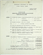Report on Progress of Construction Projects in Puerto Bolivar, Ecuador, Ending March 31, 1943