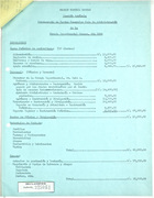 Administrative Budget for the Orense Experimental Farm, 1944