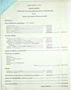 Administrative Budget for the Orense Experimental Farm, 1945