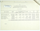 Expenditures for El Oro Technical Mission, November 1-15, 1943