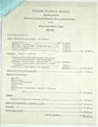 Administrative Budget for the Orense Experimental Farm, 1944