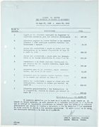Cuenta de Gasto del Proyecto de Camiro de Marcabeli de Mayo 24, 1943 a Junio 30, 1943