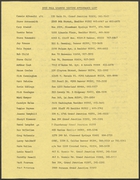 1983 Fall Leaders Meeting Attendance List - Names, Addresses, Phone Numbers