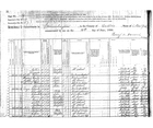 Document 9B: 1880 Federal Census of the United States, Schedule No. 1, Ontario County New York, District 10, no. 117, p. 50