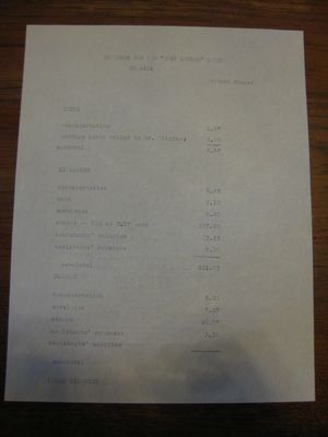 Expenses for the Expenses for the