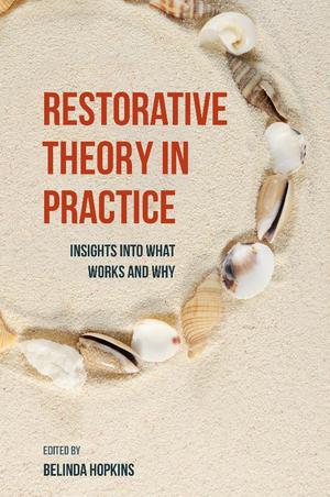 Restorative Theory in Practice: Insights Into What Works and Why Restorative Theory in Practice: Insights Into What Works and Why