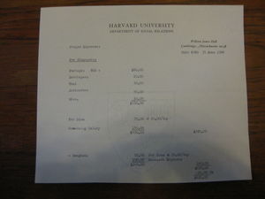 Invoice for Frager Expenses, June 25, 1966 Invoice for Frager Expenses, June 25, 1966