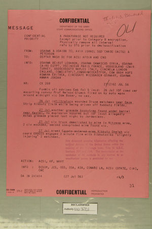 Confidential Message from USARMA & USAIRA Tel Aviv, Israel to DEPTAR Wash DC for ACSI AFOIN and CNO, July 27, 1956 Confidential Message from USARMA & USAIRA Tel Aviv, Israel to DEPTAR Wash DC for ACSI AFOIN and CNO, July 27, 1956