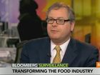 Will Silicon Valley Transform $1T Food Industry?