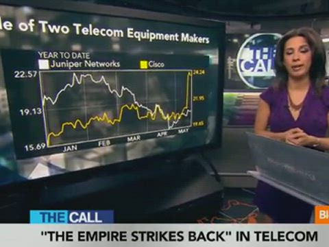 TV – Empire Telecom