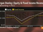 Morgan Stanley's Gorman: Very Focused on Returns