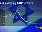 Dabby: Rate Cut Was Right Move for Israeli Economy