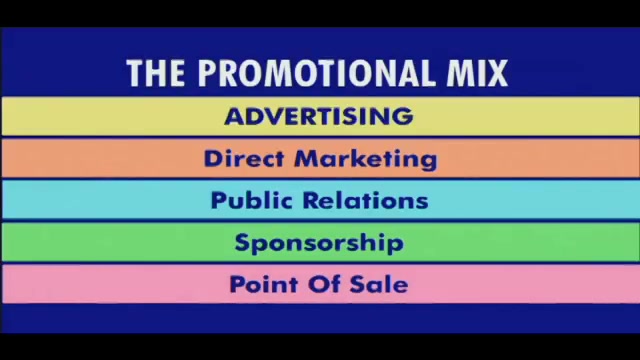 marketing mix promotion