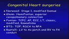 Post-Operative Evaluation of Congenital Heart Disease