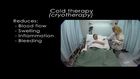Pain Management and Patient Care: Physical and Cognitive Treatment, Cold Therapy