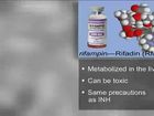 Anti-Infective Medication Therapy, Antitubercular Agents: Rifampin