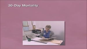 Never Events and Hospital-Acquired Conditions, Admission Assessment and Quality Reporting: 30-Day Mortality