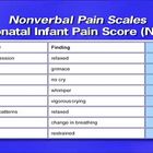 Pediatric Pain Management Assessing Pediatric Pain Nonverbal Pain Scales Alexander Street A Proquest Company