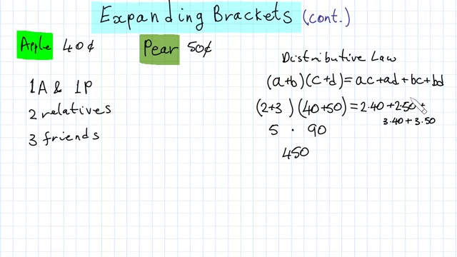 College Algebra Chapter 1 Intro To Algebra Algebraic Expressions Expansion Part 2 Alexander Street A Proquest Company