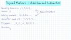 College Algebra, Chapter 1: Intro to Algebra, Arithmetic: Integers - Addition and Subtraction - Part 1