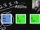 AP Chemistry, part 2, Atoms and the Periodic Table