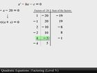 Algebra II, Episode 5, Quadratic Equations - Factoring (5 of 10)