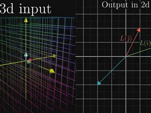 what is span linear algebra