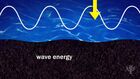 Discover How Ocean Waves Can Be Harnessed By Developing Technology To Generate Electricity