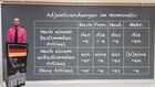 3 Minuten Deutsch Lesson - Deutsch Lernen, German Adjective Endings in Nominative Case