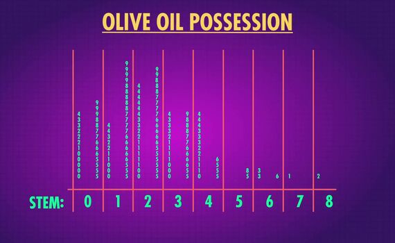 Plots Outliers And Justin Timberlake Data Visualization Part 2 Plots Outliers And Justin Timberlake Data Visualization Part 2
