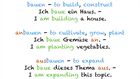 3 Minuten Deutsch Lesson - Deutsch Lernen, Separable Prefixes
