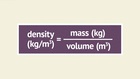 OUP Physics, 2, What Experiments Measure Density?