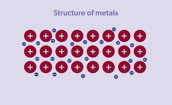 Thermal Conduction (IB) - Alexander Street, a ProQuest Company
